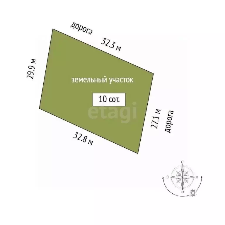 Участок в Томская область, Северск городской округ, пос. Самусь ул. ... - Фото 2