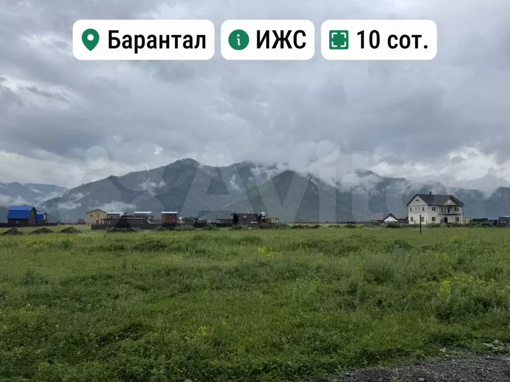 Участок 10 сот. (ИЖС) - Фото 0