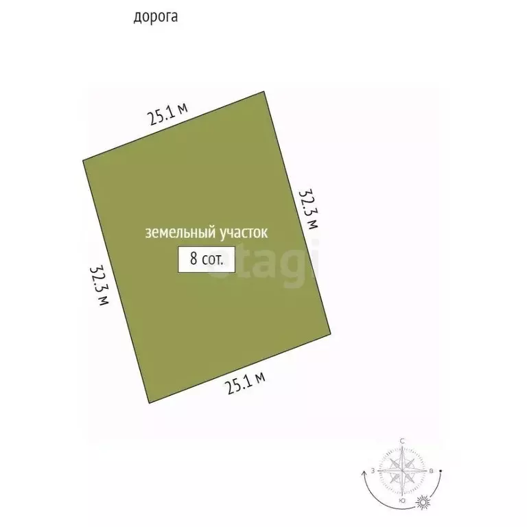 Участок в Крым, Симферопольский район, Молодежненское с/пос, с. ... - Фото 2