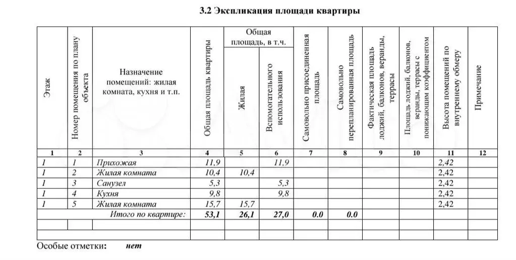 Дом 51 м на участке 7 сот. - Фото 1