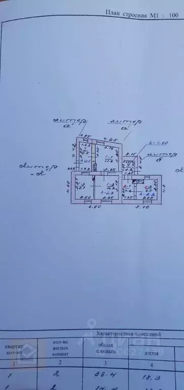 Участок в Севастополь ул. Киевская, 33 (3.5 сот.) - Фото 0