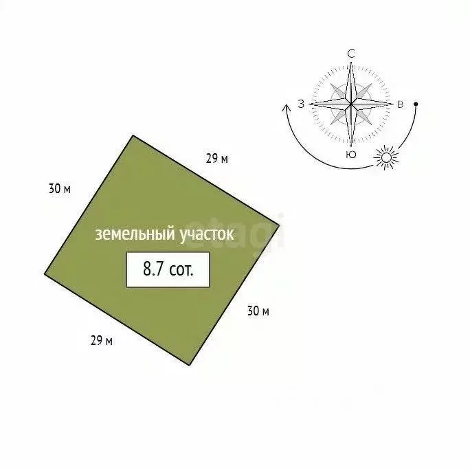 Участок в Красноярский край, Красноярск ул. Алексея Асеева, 15 (8.7 ... - Фото 2