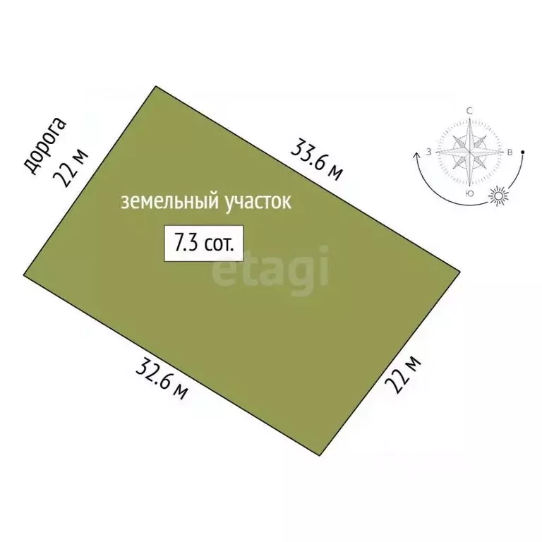 Участок в Крым, Феодосия муниципальный округ, с. Южное ул. Планерная ... - Фото 2
