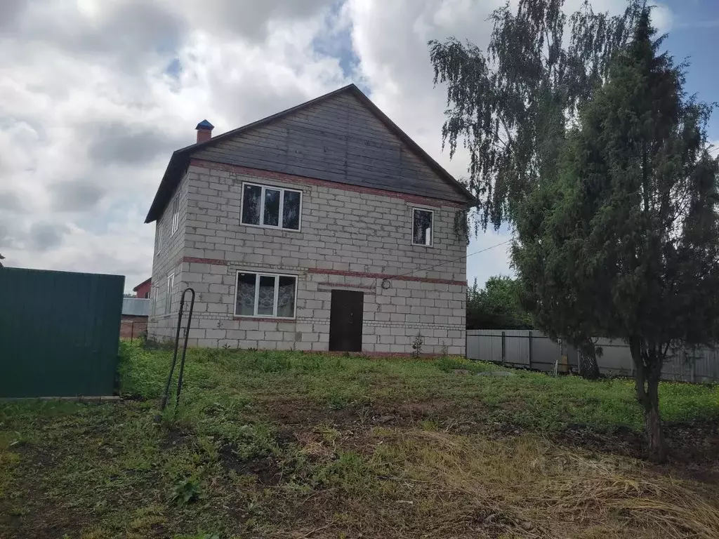 Дом в Рязанская область, Рязанский район, Подвязьевское с/пос, с. ... - Фото 1