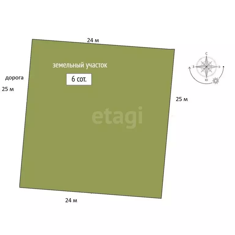 Участок в Феодосия, улица Петра Григоренко, 20 (6 м) - Фото 1