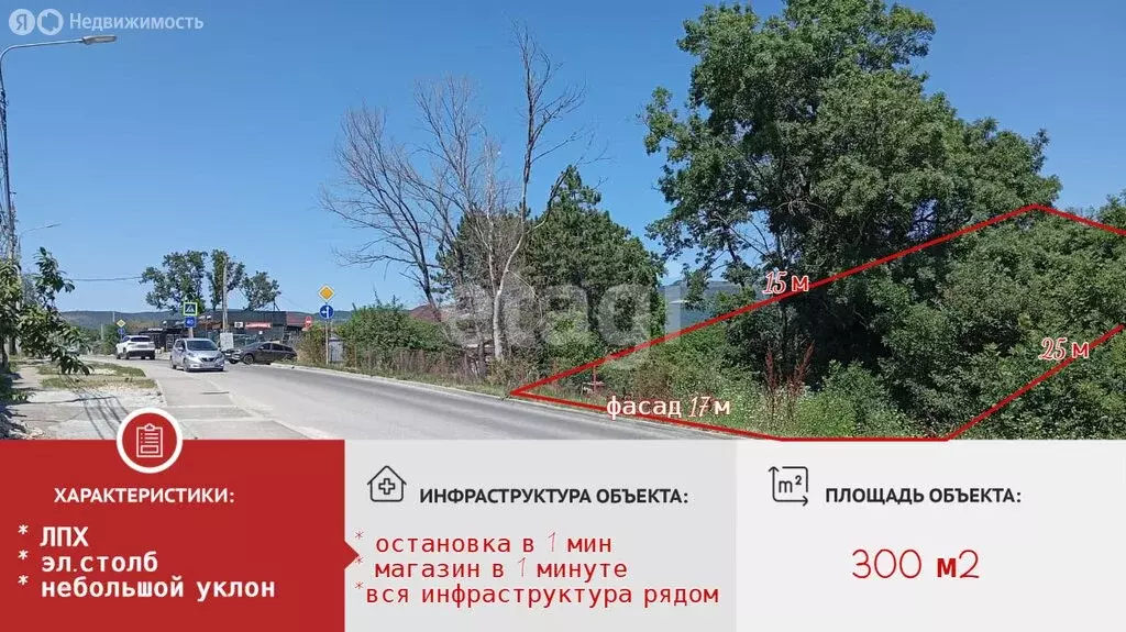 Участок в Борисовка, Гранатовая улица (3 м) - Фото 0