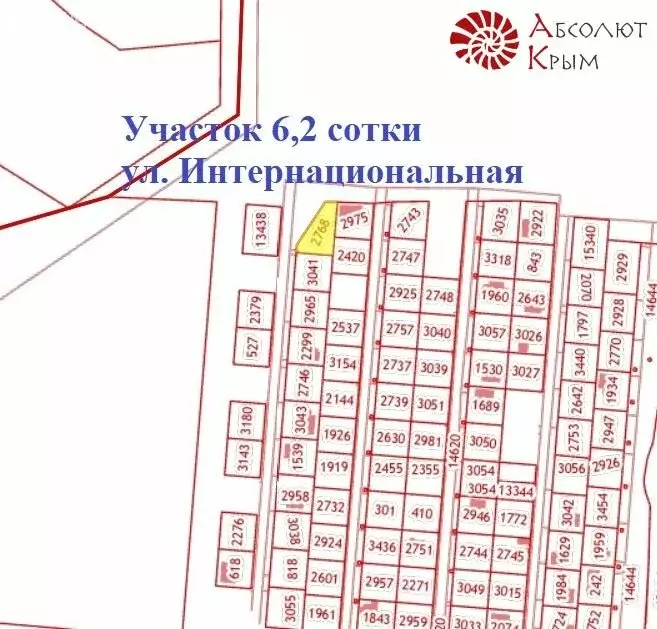 Участок в Феодосия, Интернациональная улица (6.2 м) - Фото 0
