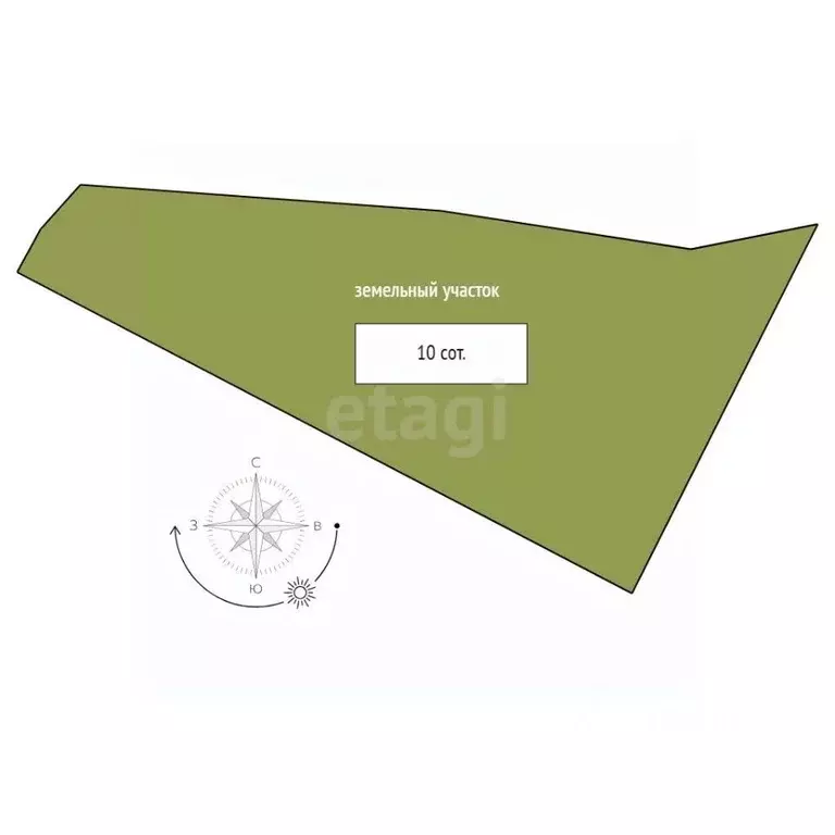 Участок в Новосибирская область, Новосибирский район, Кубовинский ... - Фото 2