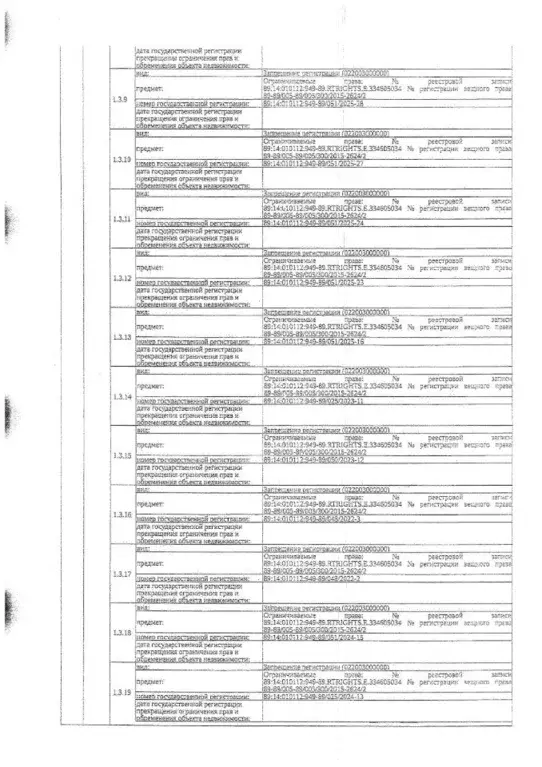 Помещение свободного назначения в Ямало-Ненецкий АО, Губкинский 12-й ... - Фото 1