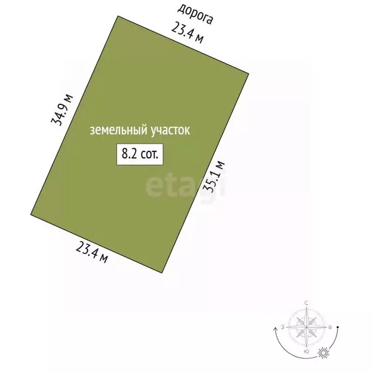 Участок в Крым, Симферопольский район, Перовское с/пос, с. Молочное ... - Фото 1