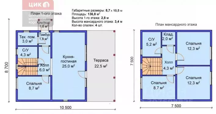 Коттедж в Рязанская область, Рязанский район, Дубровическое с/пос, д. ... - Фото 1