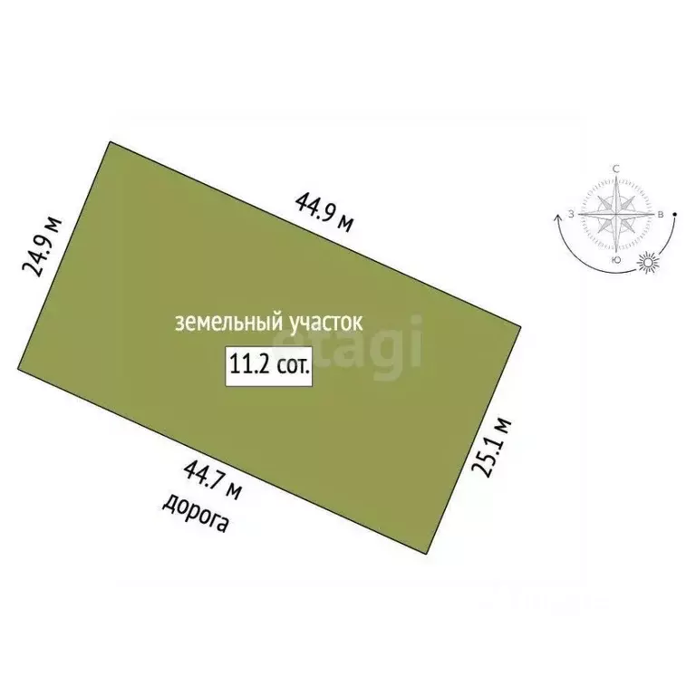 Участок в Крым, Симферопольский район, с. Доброе ул. Широкая (11.23 ... - Фото 2