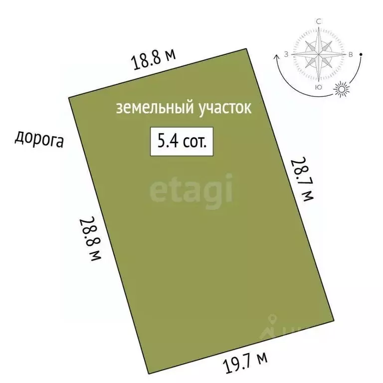 Участок в Крым, Алушта муниципальный округ, с. Лучистое  (5.43 сот.) - Фото 2