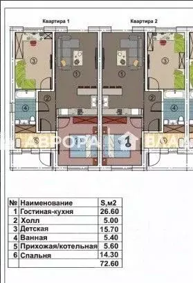 Дом в Челябинская область, Магнитогорск Счастливый кп, ул. Родонитовая ... - Фото 1