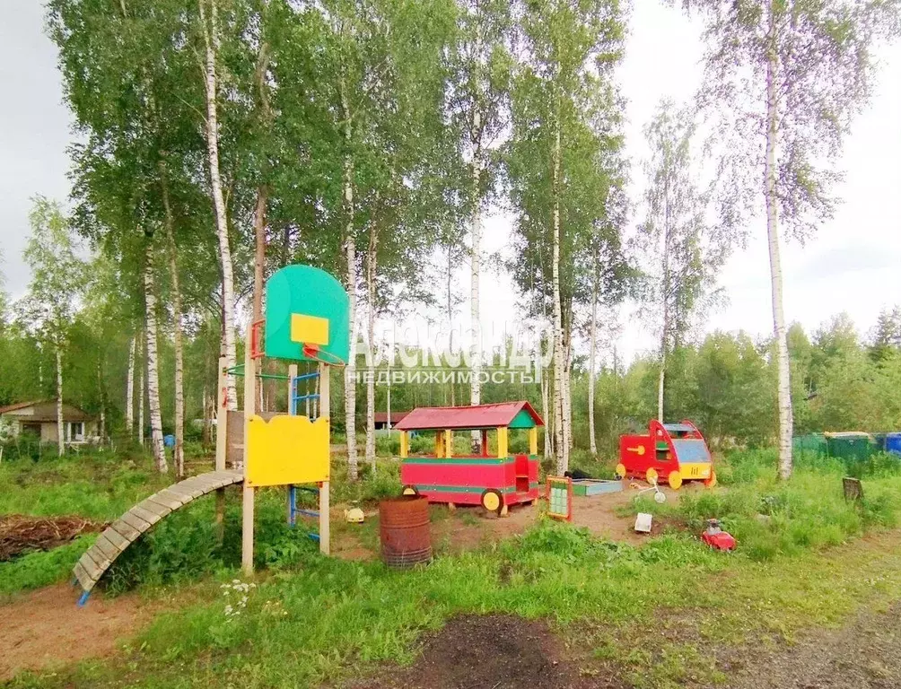Участок 10 сот. (СНТ, ДНП) - Фото 1