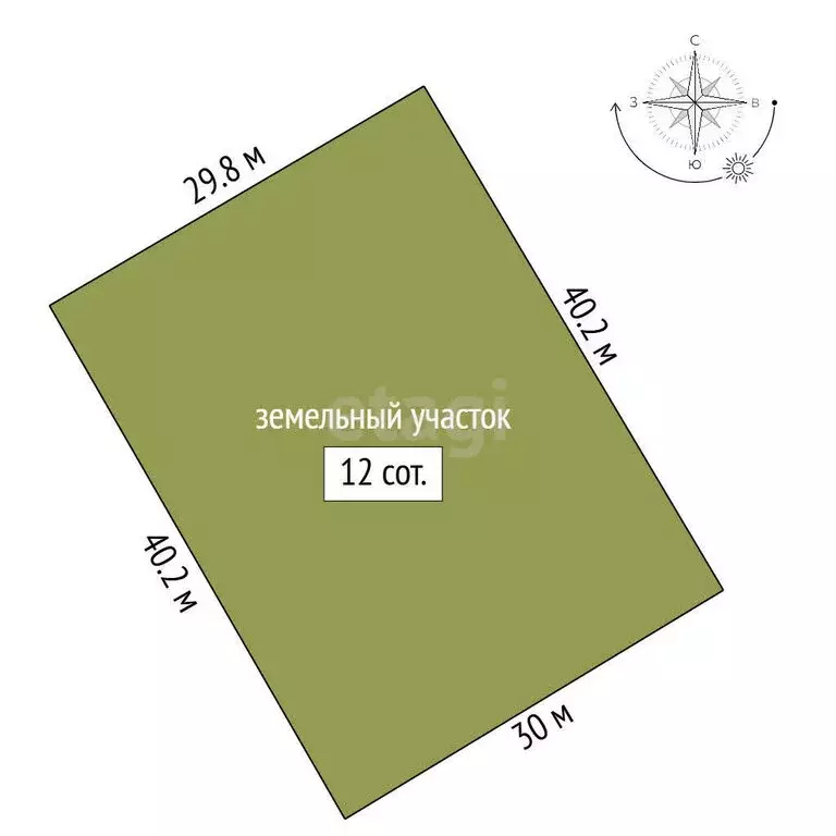 Участок в Ладога, Янтарная улица (12 м) - Фото 0