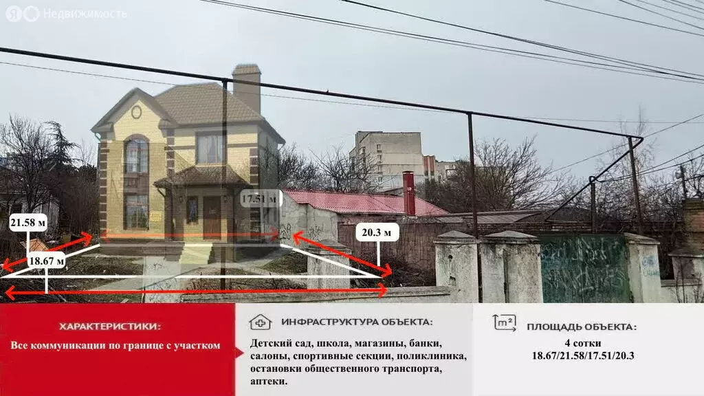 Участок в Симферополь, улица Куйбышева (4 м) - Фото 1