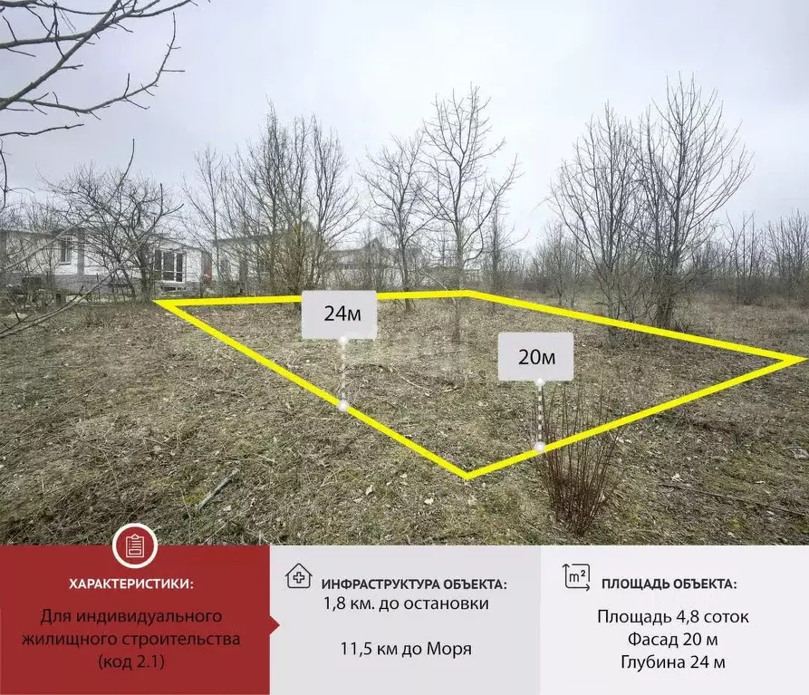 Участок в Краснодарский край, Новороссийск городской округ, с. ... - Фото 0