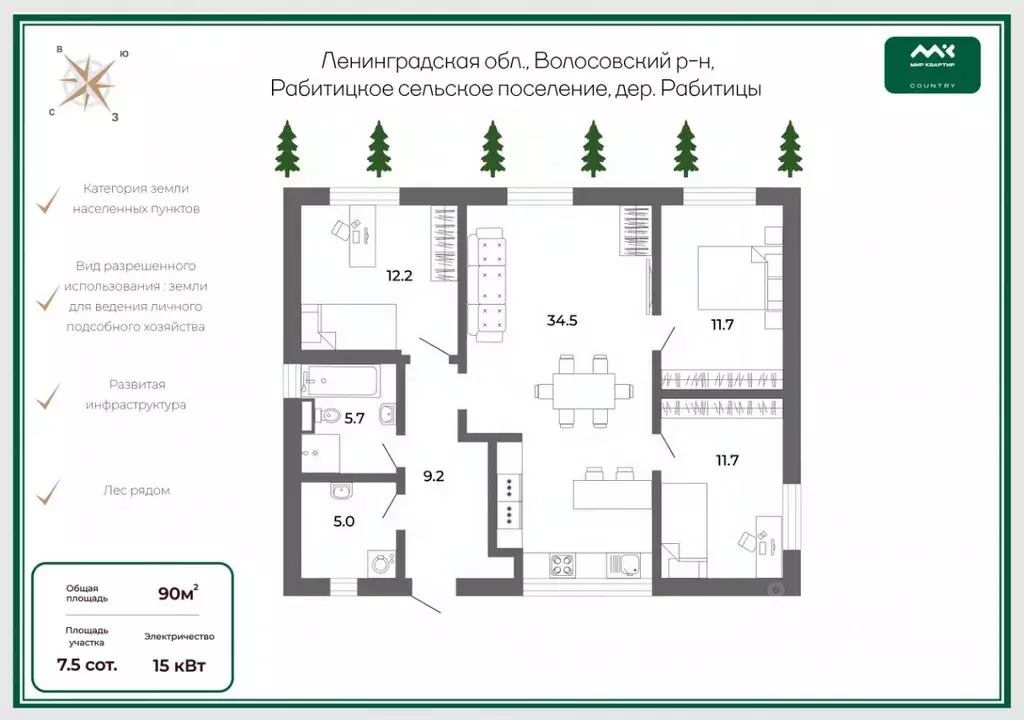 Дом в Ленинградская область, Волосовский район, Рабитицкое с/пос, д. ... - Фото 2