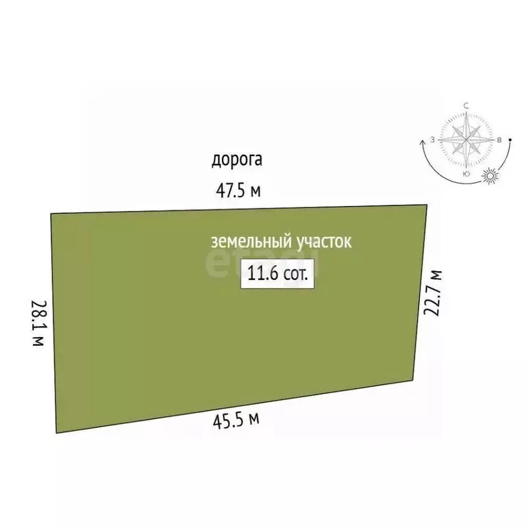 Участок в Ростовская область, Аксайский район, Мишкинское с/пос, Киров ... - Фото 2