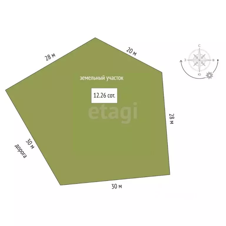 Дом в Пермский край, Пермь ул. Грибоедова, 87 (500 м) - Фото 1