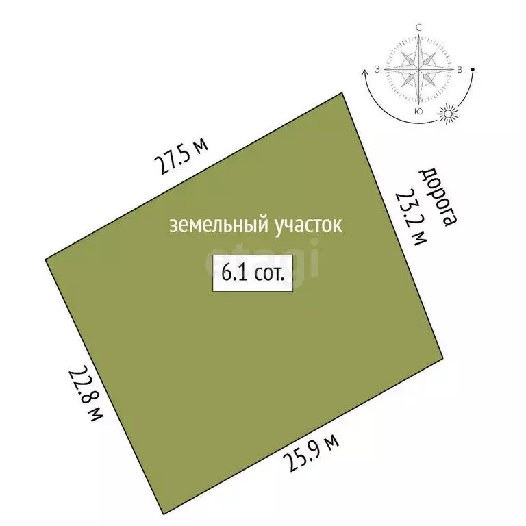 Участок в Щебетовка, Первомайская улица (6.08 м) - Фото 1