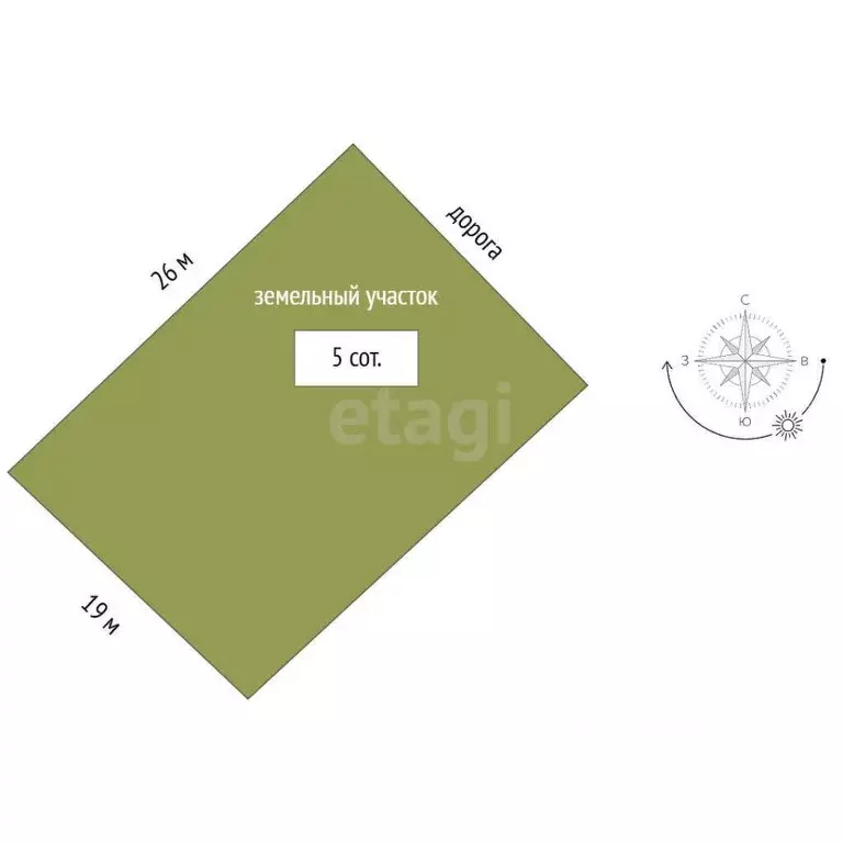 Участок в Ростовская область, Аксайский район, Ольгинская ст-ца ... - Фото 2