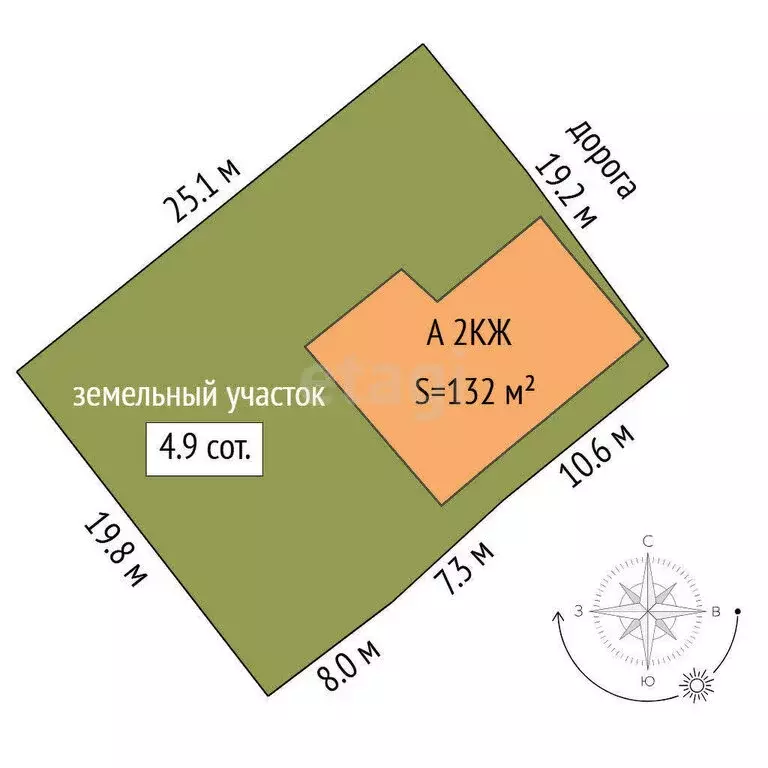 Дом в Тюмень, Магнитогорский переулок (132 м) - Фото 1