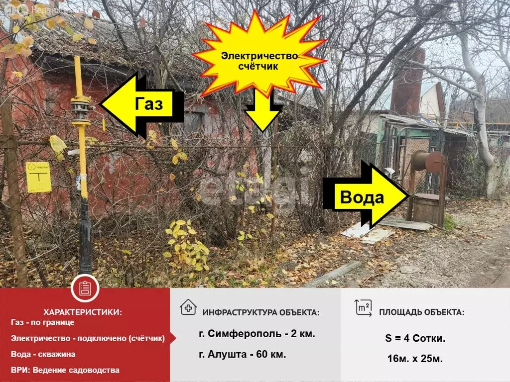 Участок в Симферополь, 27-я улица Коллективных Садов (4 м) - Фото 1