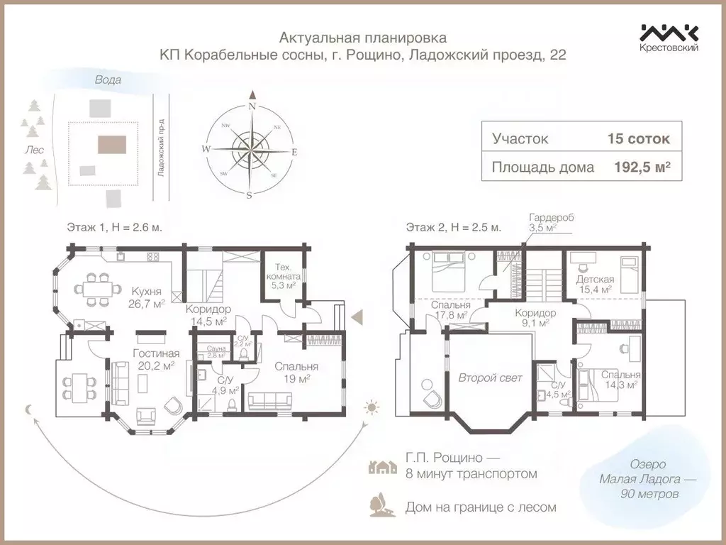 Дом в Ленинградская область, Выборгский район, Рощинское городское ... - Фото 1