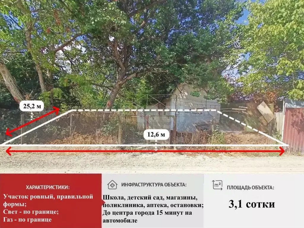 Участок в Крым, Симферополь ул. 18-я Коллективных Садов (3.12 сот.) - Фото 0