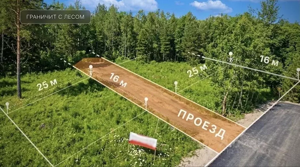 Участок в Московская область, Подольск городской округ, пос. ... - Фото 2