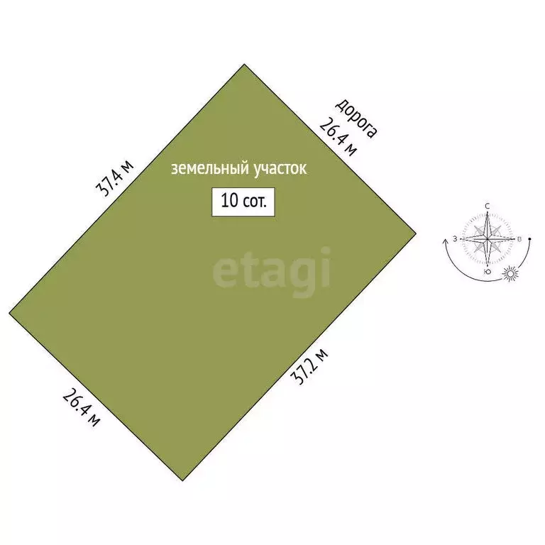 Участок в Севастополь, 2-я Беговая улица (10 м) - Фото 1