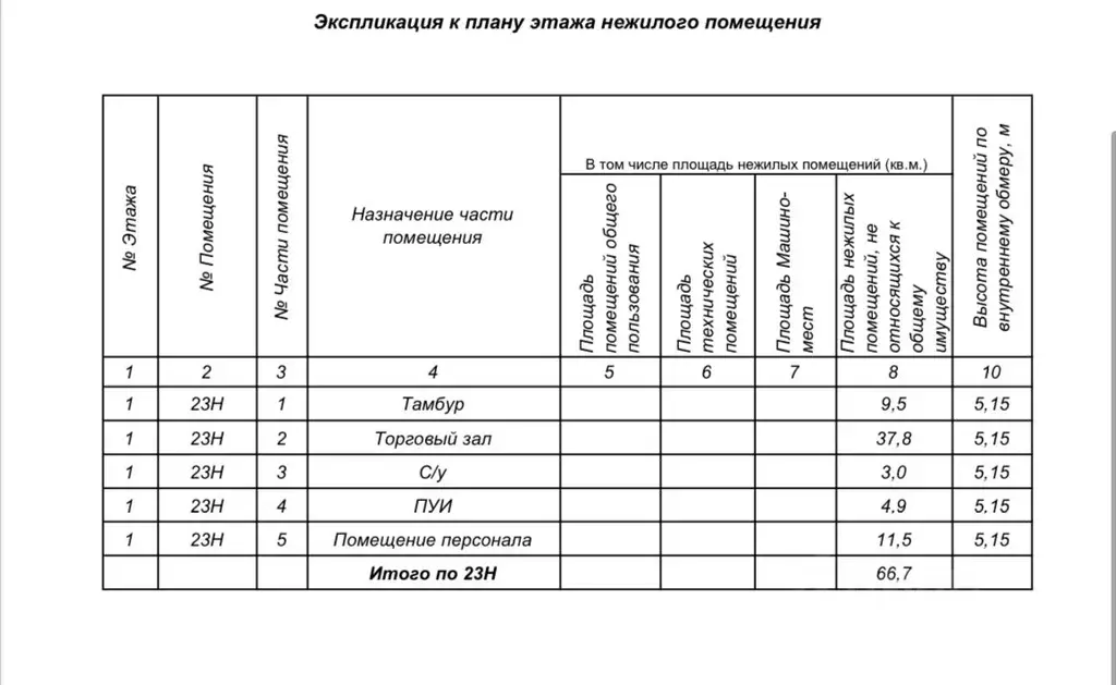 Помещение свободного назначения в Москва просп. Генерала Дорохова, ... - Фото 1