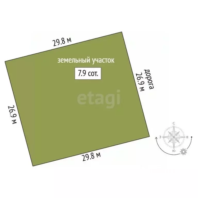 Участок в Крым, Ленинский район, Калиновское с/пос, Акташ-Кетен СТ  ... - Фото 2