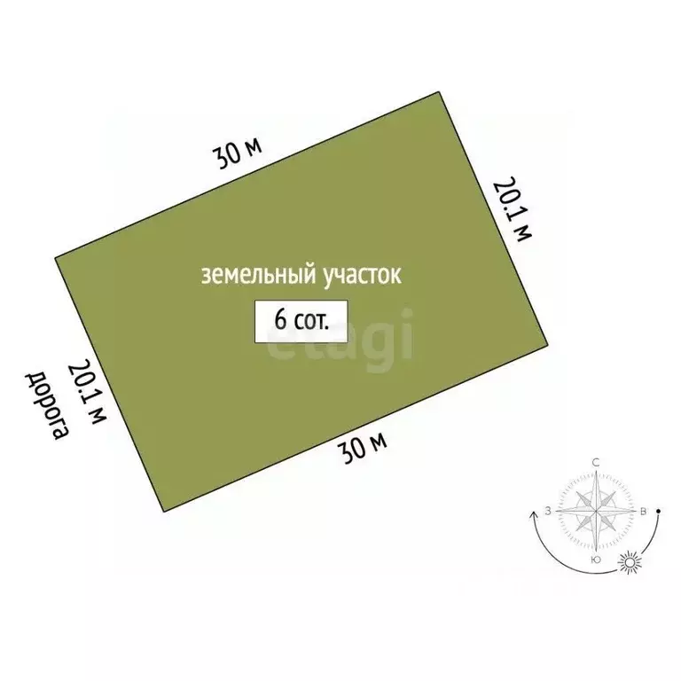 Участок в Крым, Симферополь ул. Василия Горишнего (6.0 сот.) - Фото 2