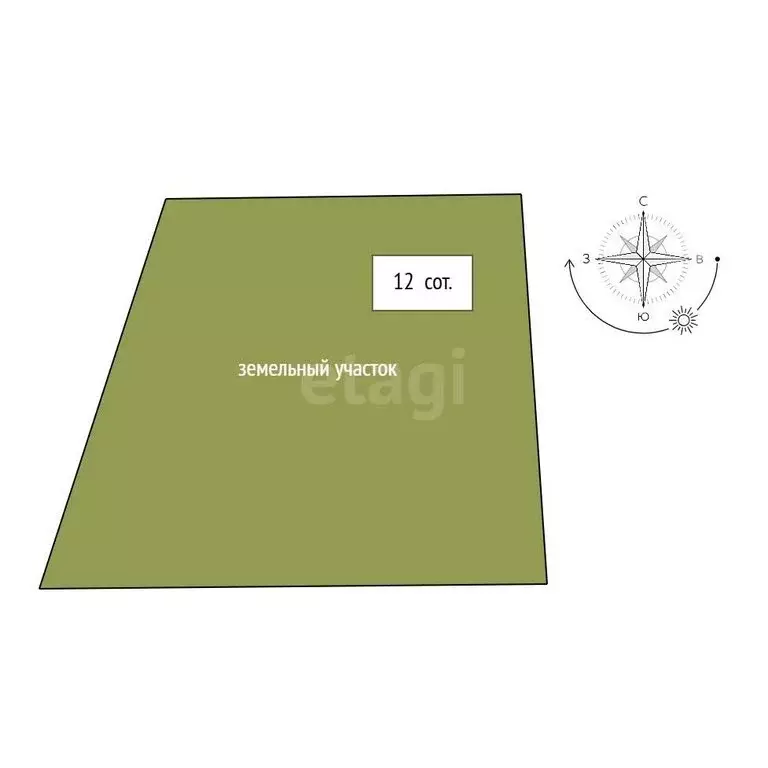 Участок в Нижний Тагил, улица Красной Звезды (12 м) - Фото 1