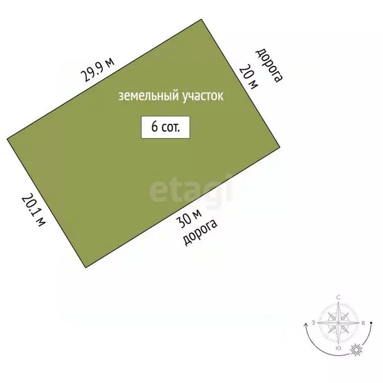 Участок в Калининградская область, Гурьевский муниципальный округ, ... - Фото 2