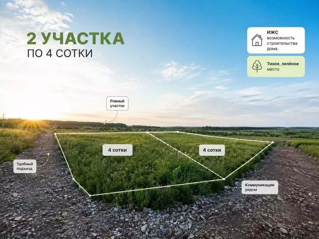 Участок в Башкортостан, Уфимский район, Русско-Юрмашский сельсовет, д. ... - Фото 1