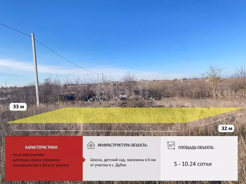 Участок в Крым, Симферопольский район, Перовское с/пос, Новозбурьевка ... - Фото 1