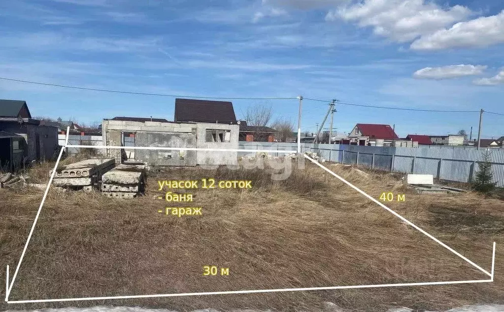 Участок в Ульяновская область, Чердаклинский район, Красноярское ... - Фото 1