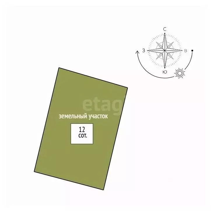 Участок в Свердловская область, Горноуральский муниципальный округ, ... - Фото 1