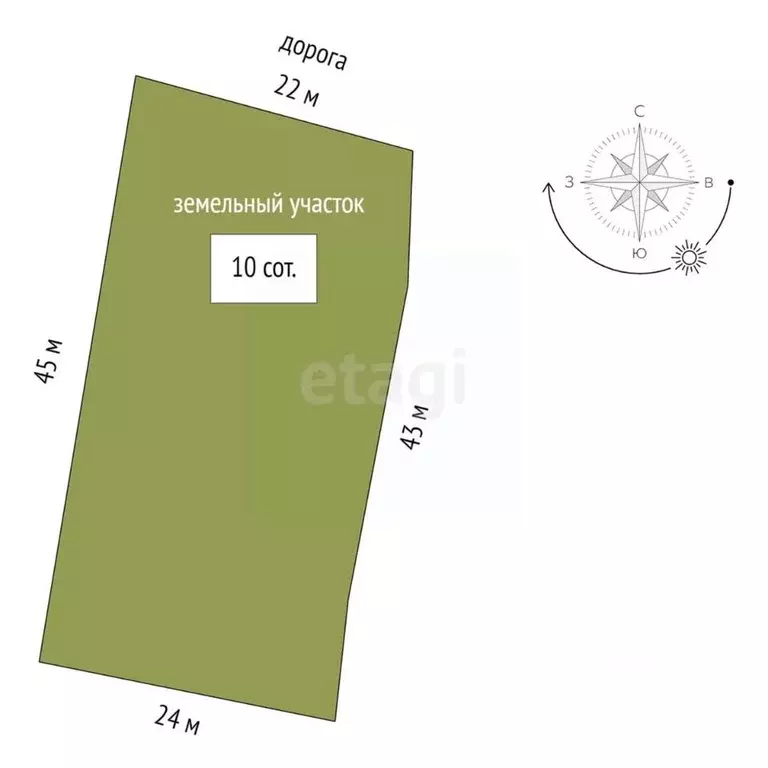 Участок в Ханты-Мансийский АО, Ханты-Мансийск Аграрник СОК, 200 (10.0 ... - Фото 2
