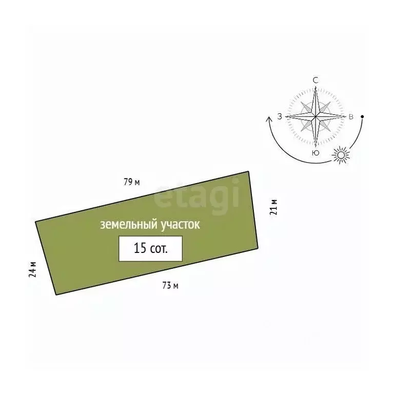 Участок в Красноярский край, Красноярск Овинный СНТ, 426 (15.0 сот.) - Фото 2