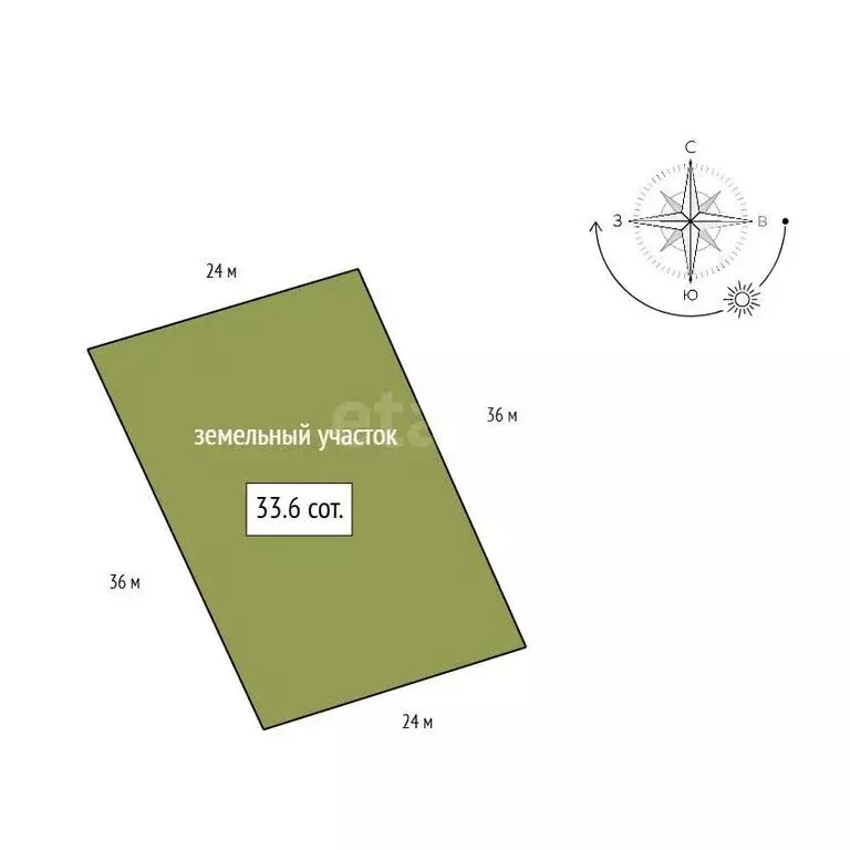 Дом в Красноярский край, Манско-Уярский муниципальный округ, деревня ... - Фото 1