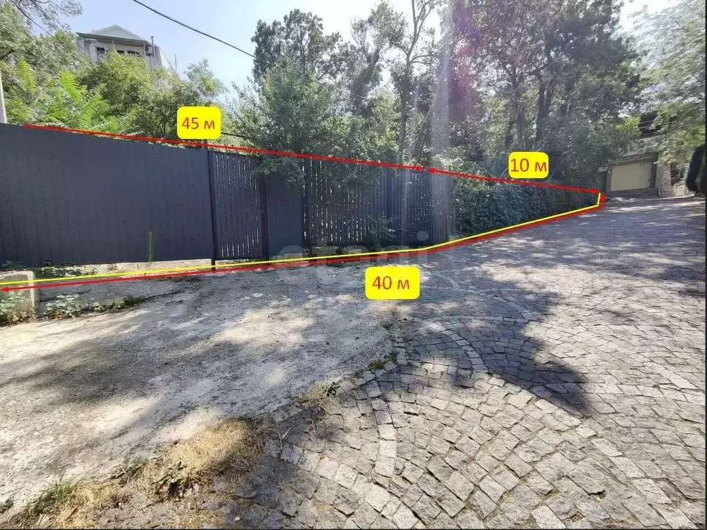 Участок в Крым, Ялта муниципальный округ, Ливадия пгт  (10.5 сот.) - Фото 1