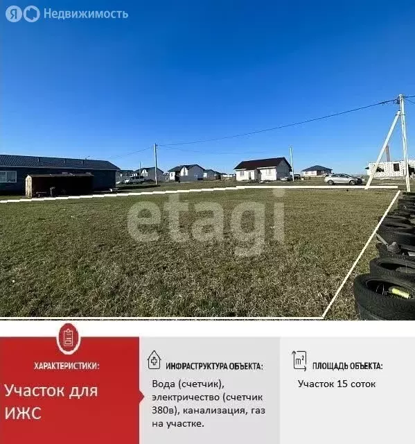 Участок в село Тёплый Колодезь, Купеческая улица (15 м) - Фото 1