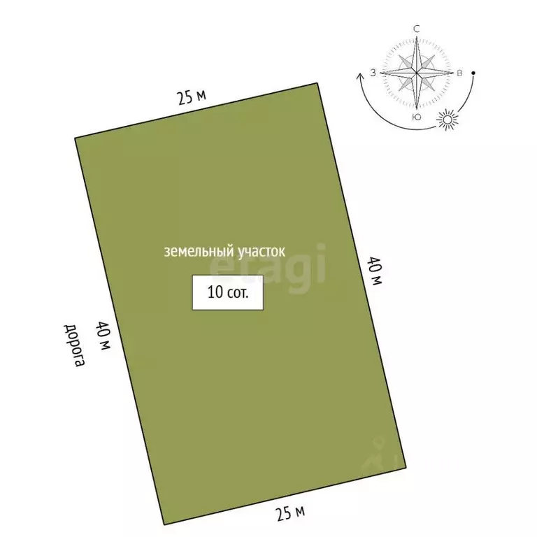 Участок в Крым, Ленинский район, Калиновское с/пос, Насыр урочище  ... - Фото 2