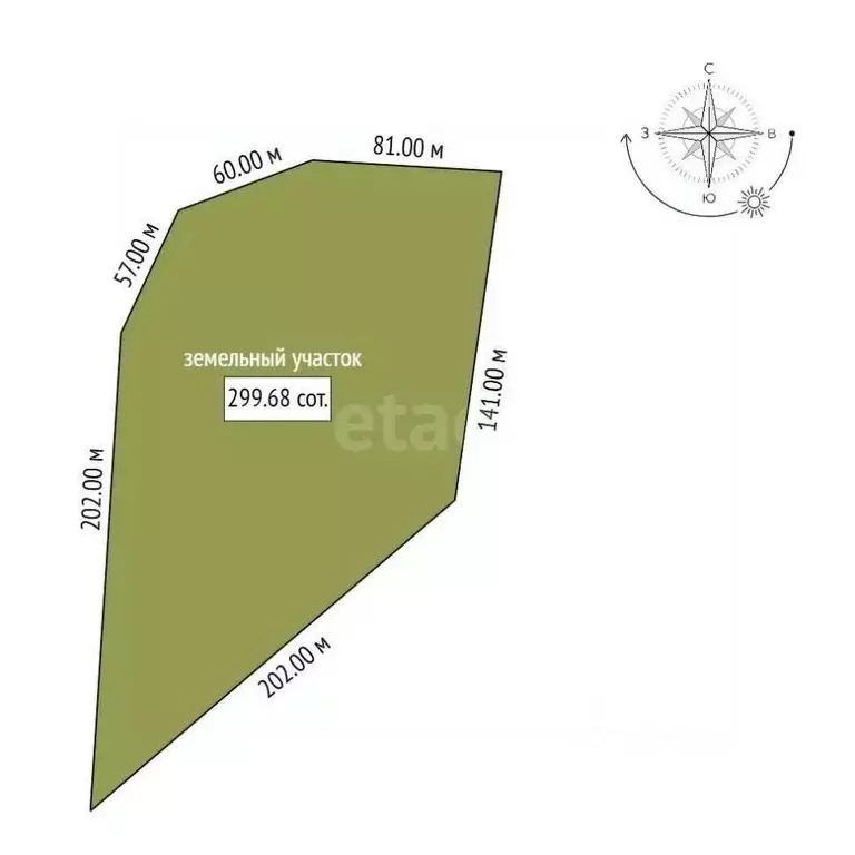 Участок в Амурская область, Серышевский муниципальный округ, с. ... - Фото 2