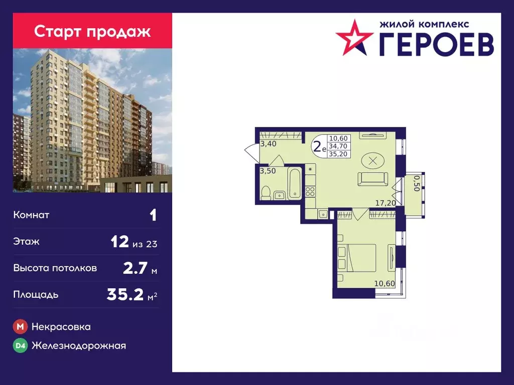 1-к кв. Московская область, Балашиха Железнодорожный мкр, Центр-2 мкр, ... - Фото 1